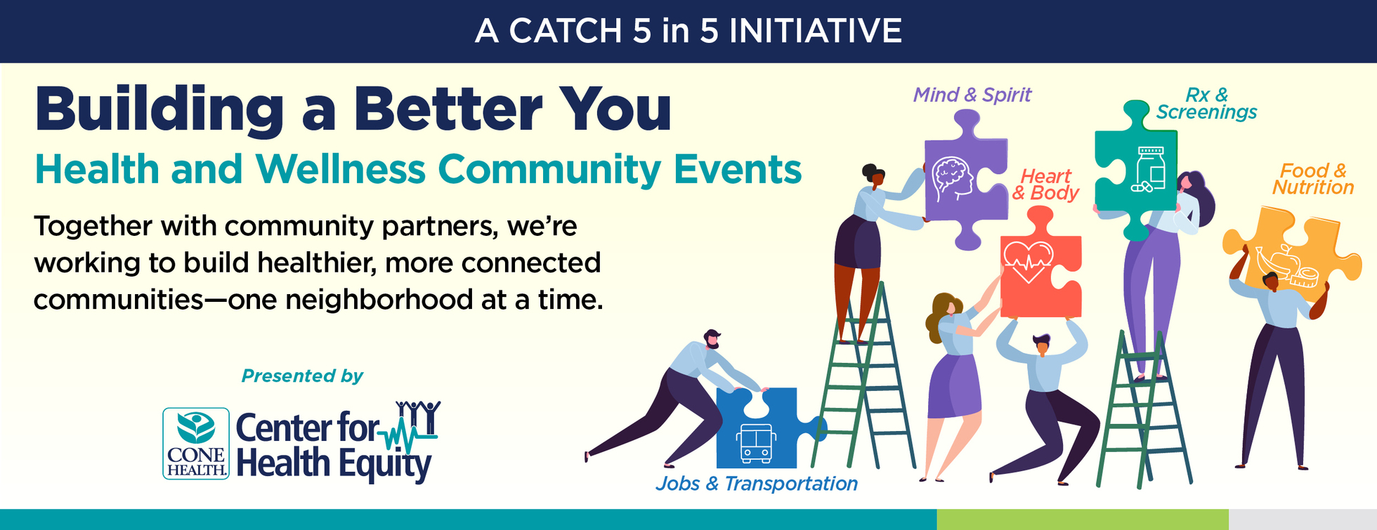 Building A Better You